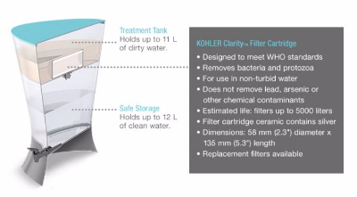 clarity-filter-cartridge-64.jpeg