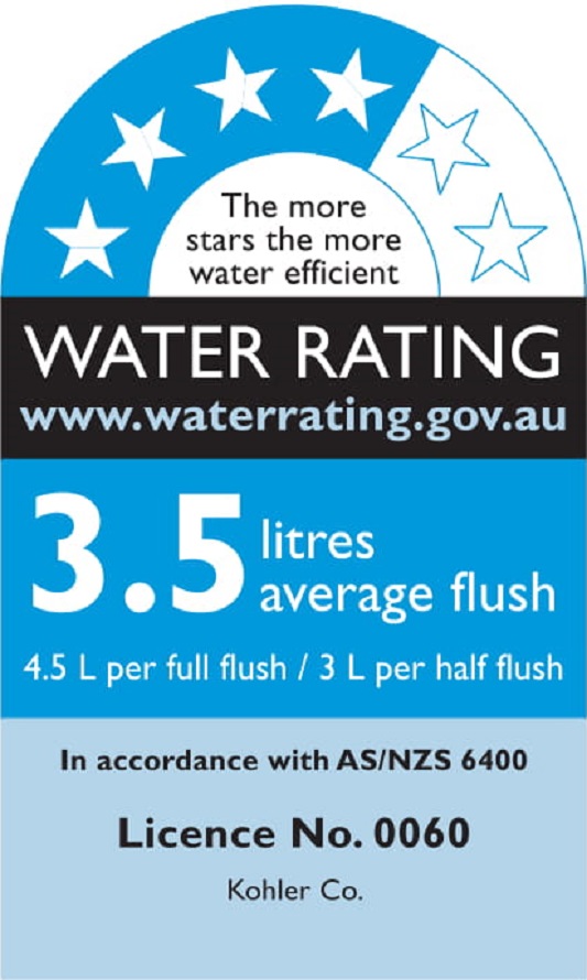 Wels Water Rating