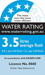 Wels Water Rating