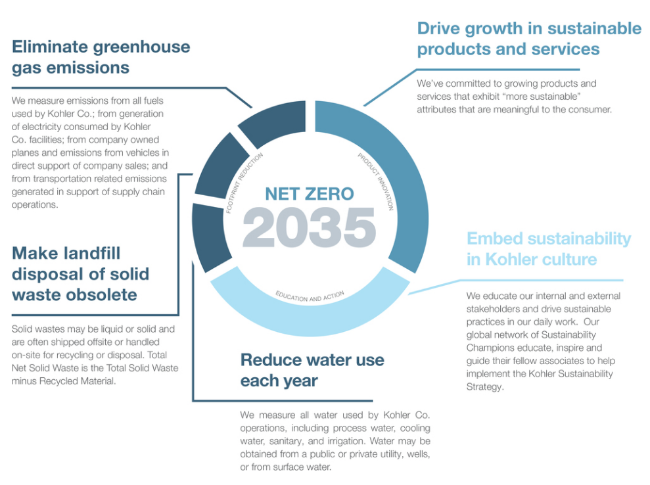 sustainability-infographic-220.png